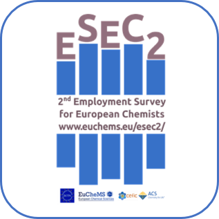 170316 ESEC2-Survey