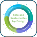 Conference on Safe and Sustainable by Design 2025 (SSbD25 )